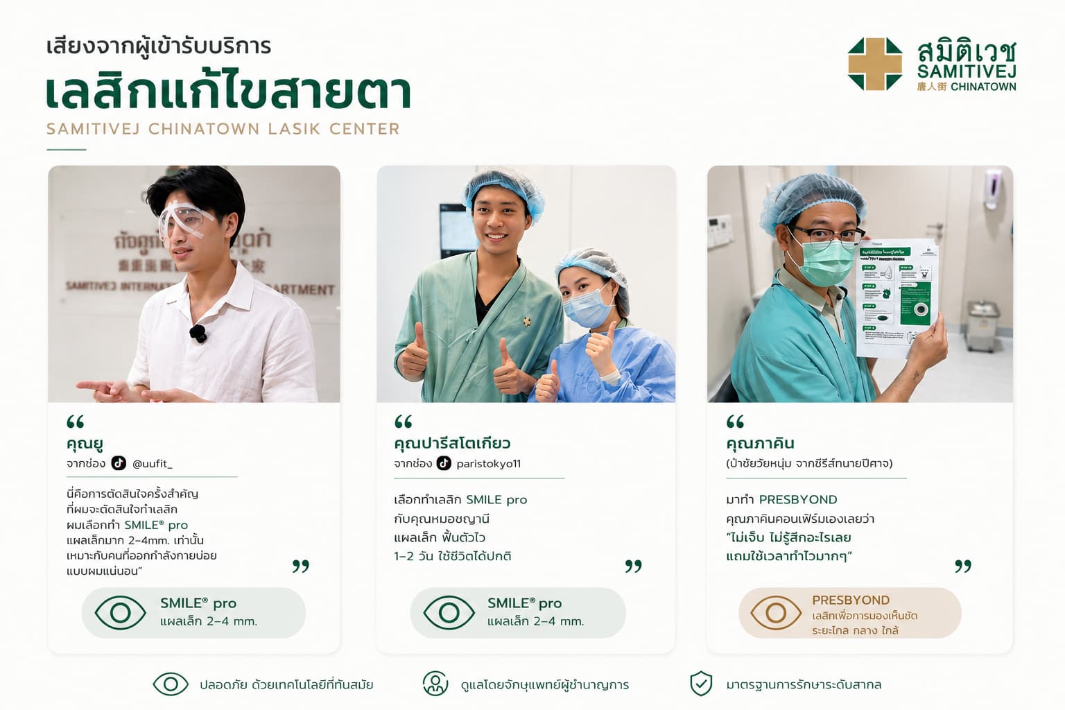 รีวิวเลสิค จากผู้เข้ารับบริการ