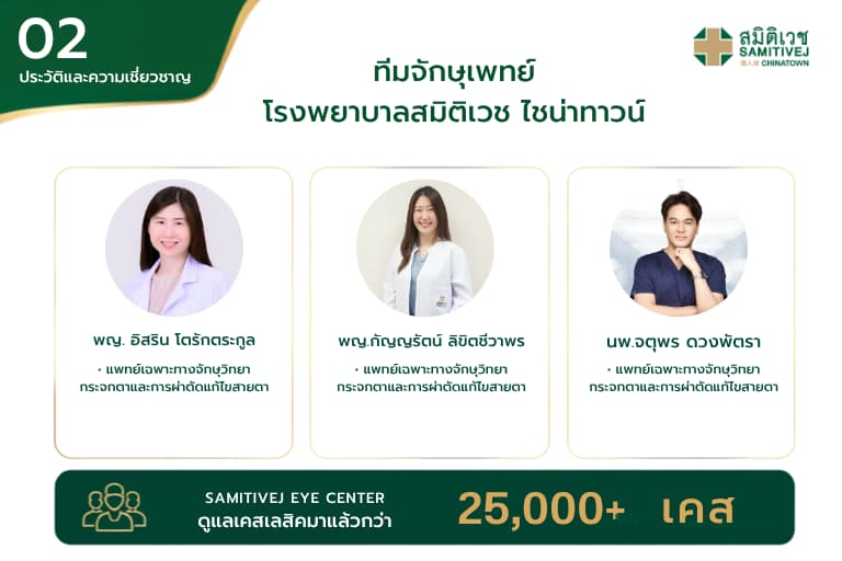 ทีมแพทย์